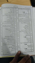 Tareekh Ibn E Kaseer (Al BIdayah Wannihayah) Urdu Tarjuma