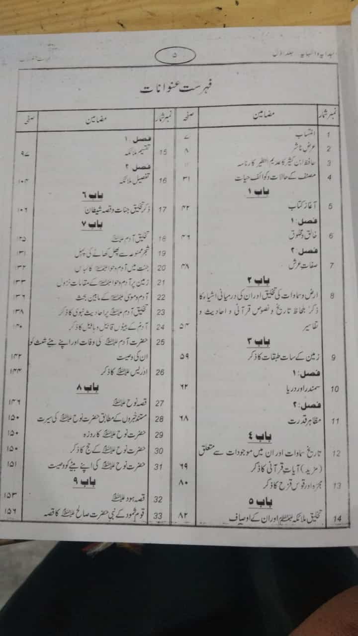 Tareekh Ibn E Kaseer (Al BIdayah Wannihayah) Urdu Tarjuma